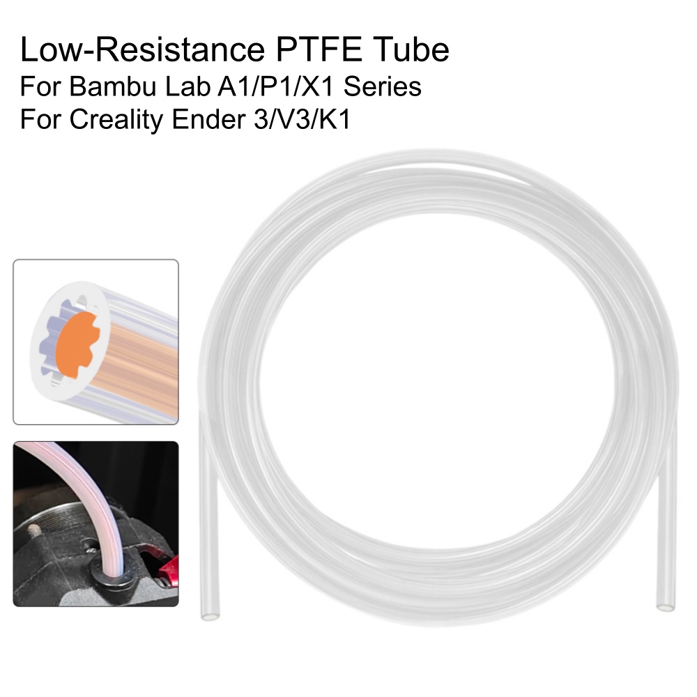 3D Printing Industry - Tubo de Filamento PTFE em Forma