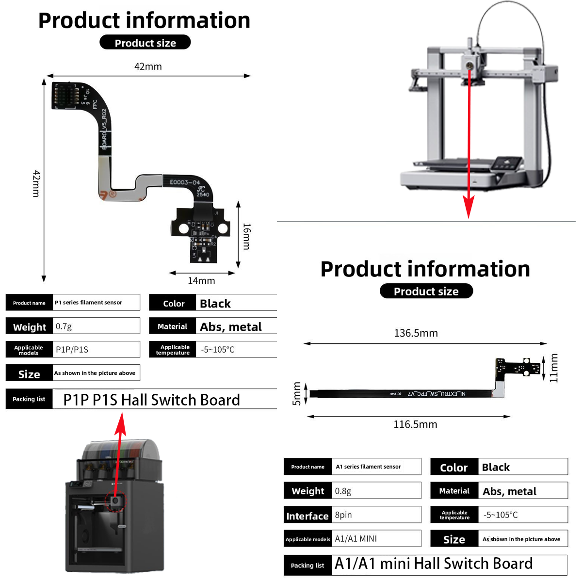 Placa de Sensor Hall para A1/A - 3D Printing Industry avaliação e preço