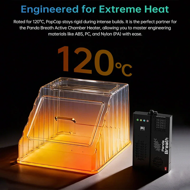 Capa Superior Transparente BIG - 3D Printing Industry avaliação e preço