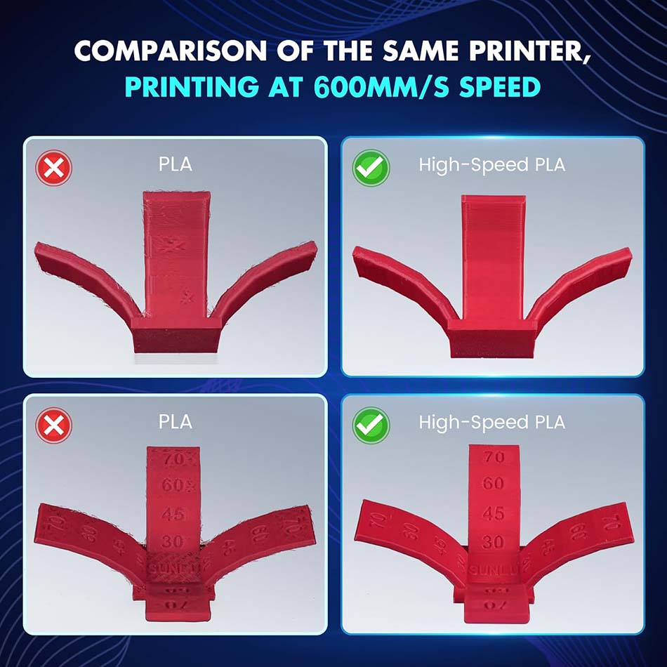 Filamento PLA/PLA Plus de Alta - 3D Printing Nylon avaliação e preço